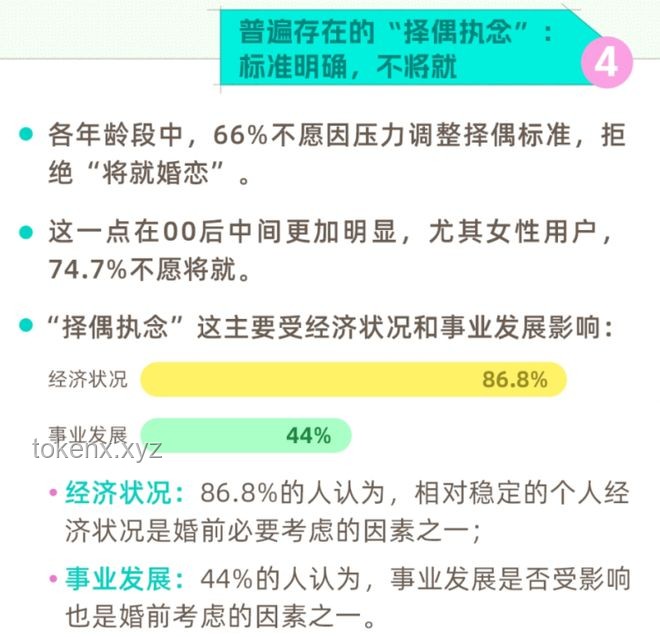 早生与晚生，高考视角下的代际差异洞察